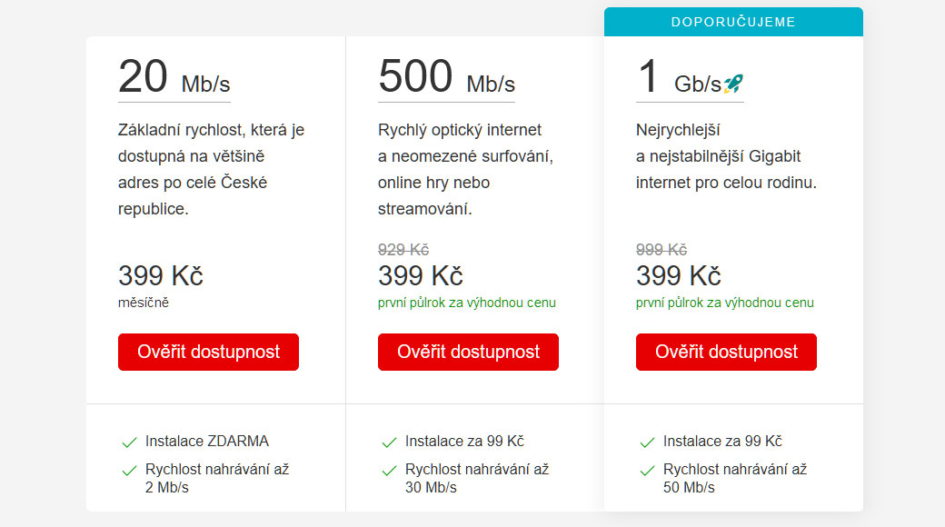Vodafone internet ceny
